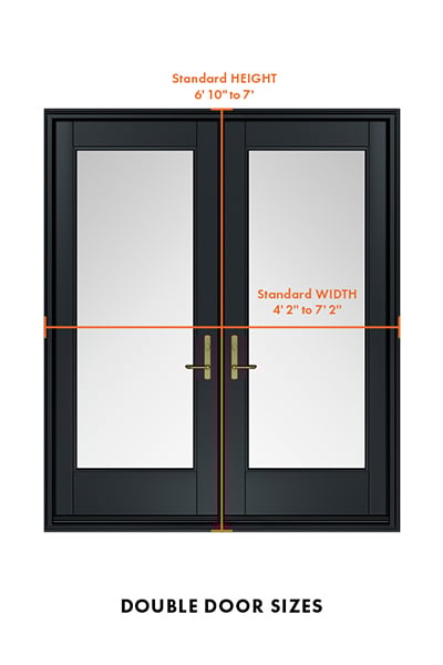 A diagram showing a double front door with two full glass panels, black frames, and brass hardware. Overlaid on the image are the size ranges for double front doors: width from 4’ 2” to 7’ 2” and height from 6’ 10” to 7’.